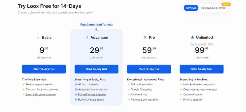 Loox pricing