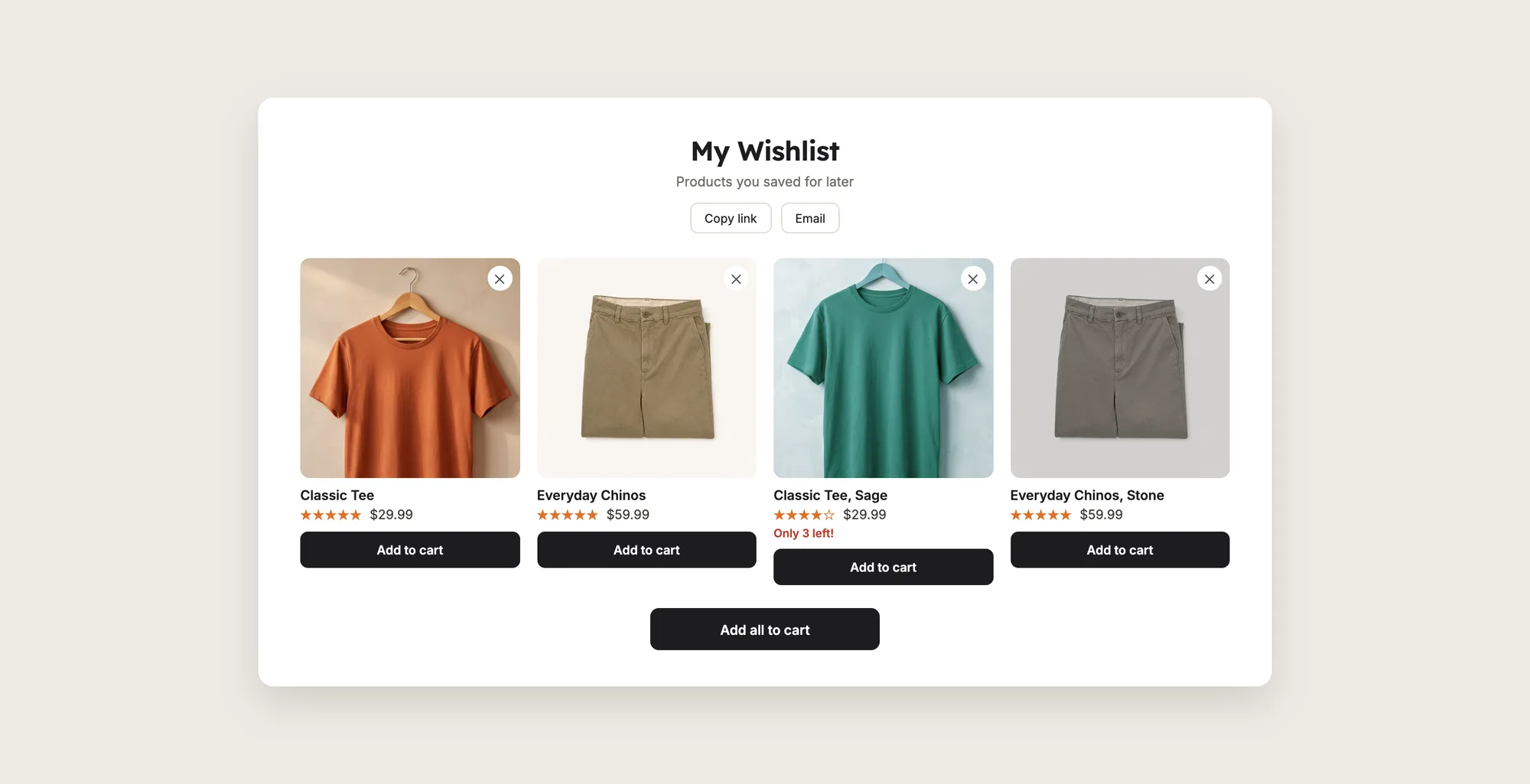 Close-up of a wishlist page with four saved products, Add to cart buttons, Copy link and Email share buttons and an Add all to cart button