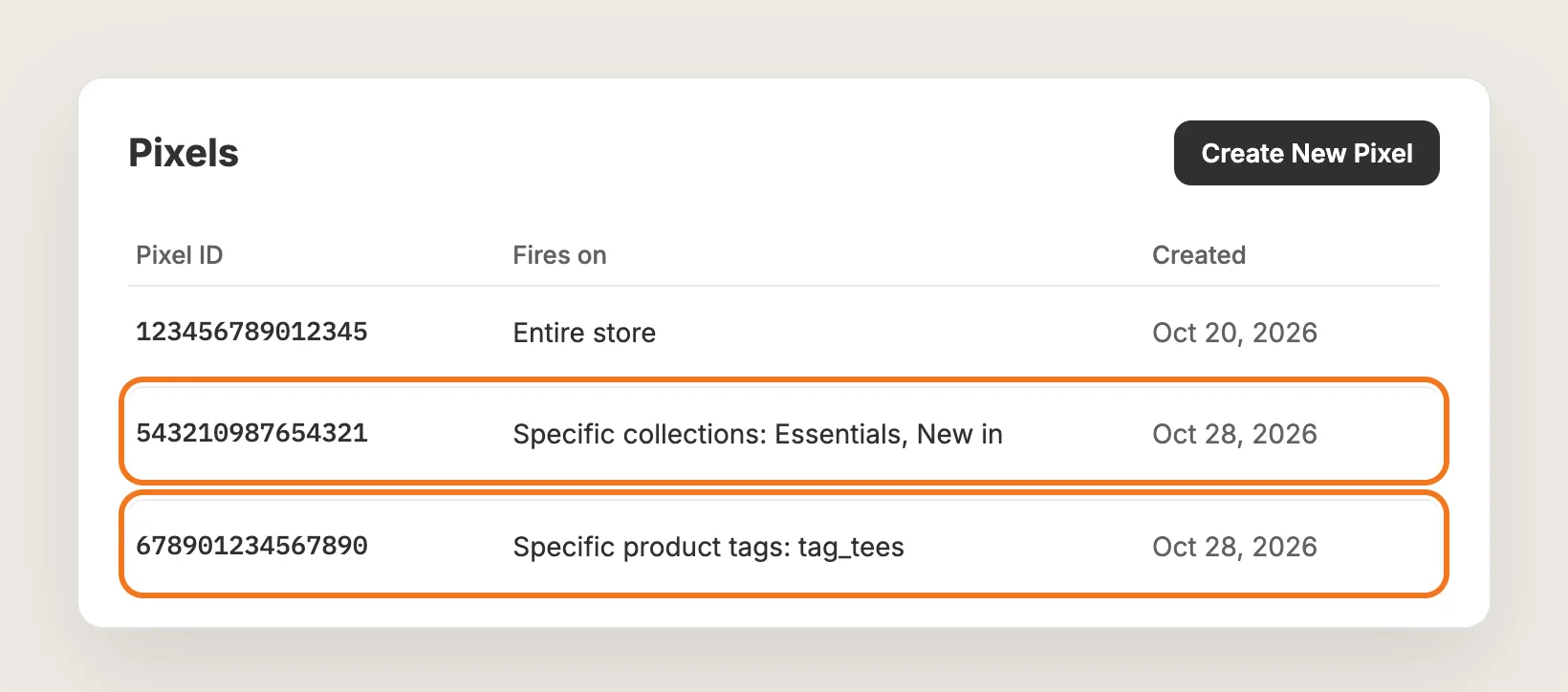 Pixels list with an entire store pixel, a collection pixel and a product tag pixel