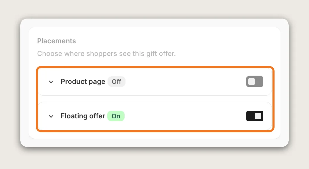 Placements card with the Product page placement off and the Floating offer placement on, both rows highlighted