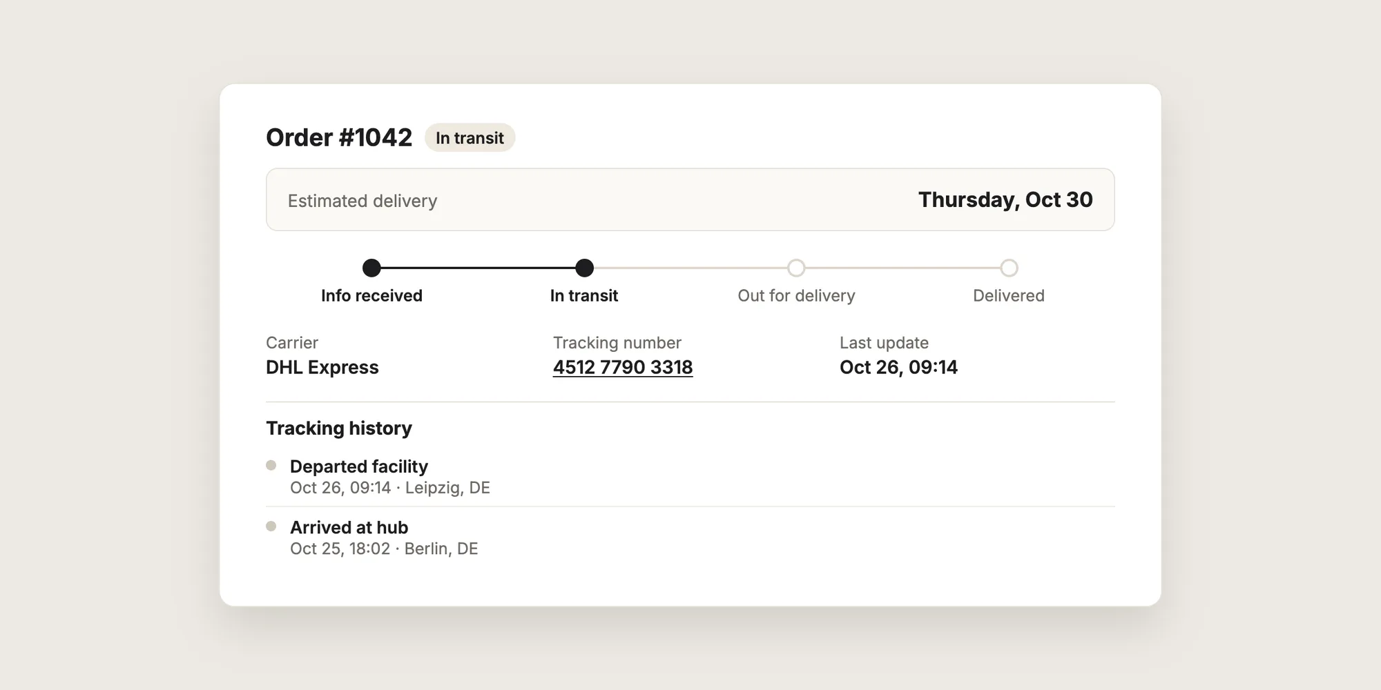 Close-up of an order tracking page result with the In transit status, the estimated delivery date, a four-step timeline and the tracking history