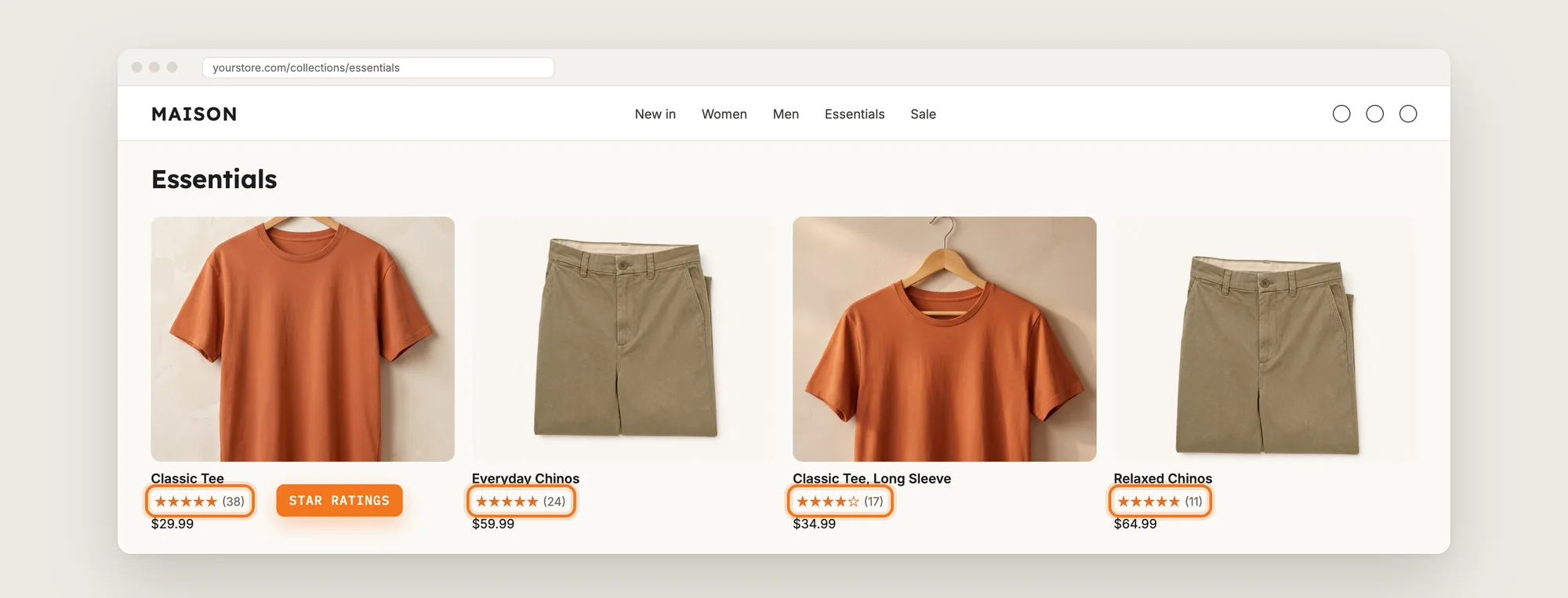 A Shopify collection page with star ratings and review counts highlighted under each product name