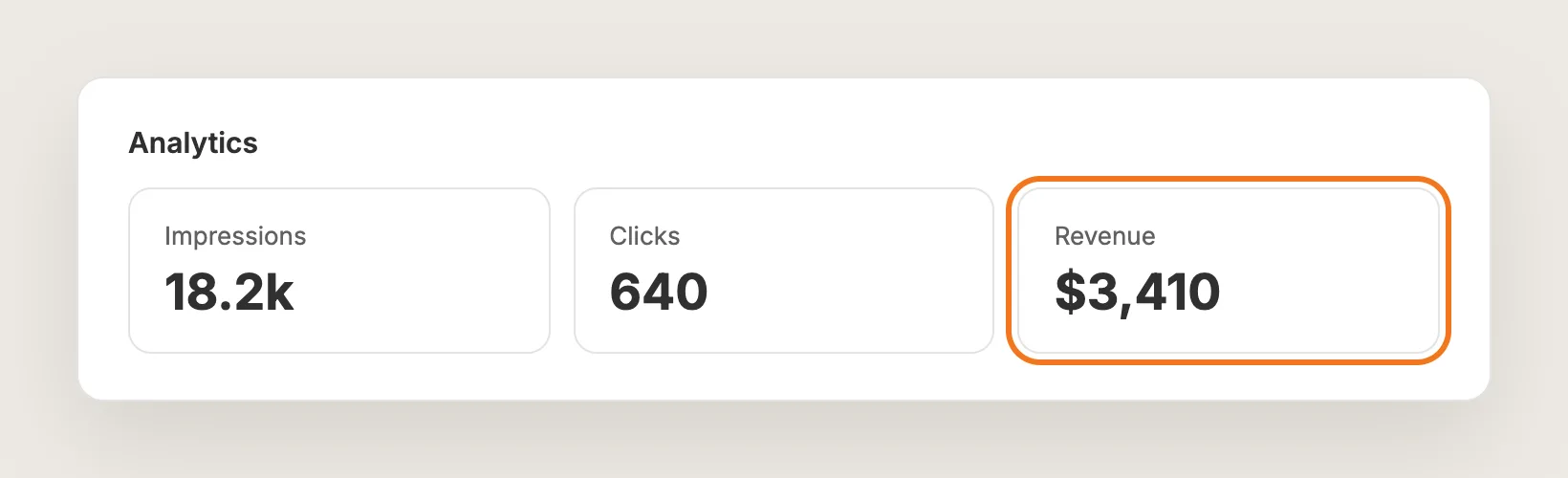 Recently Viewed Analytics tab with impressions, clicks and revenue, revenue highlighted