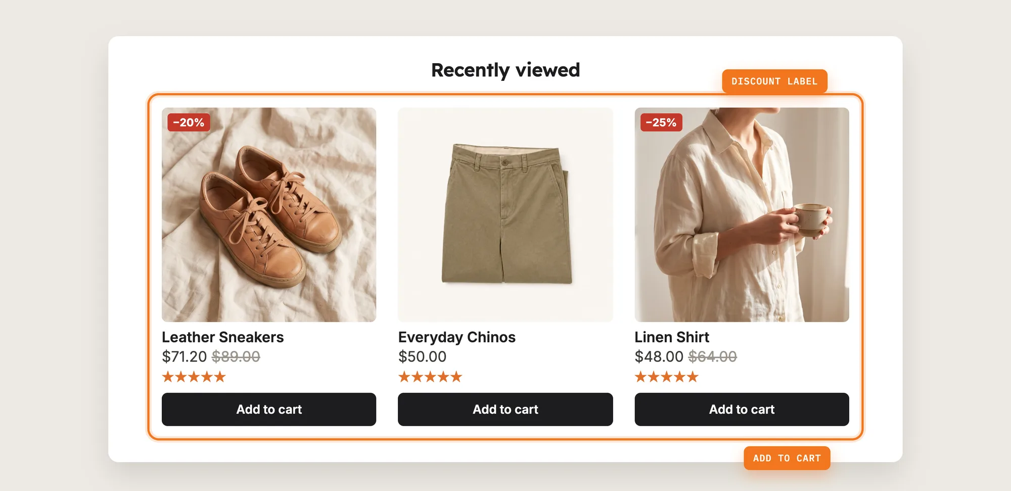 Recently viewed product cards with discount labels, compare-at prices, review stars and Add to cart buttons