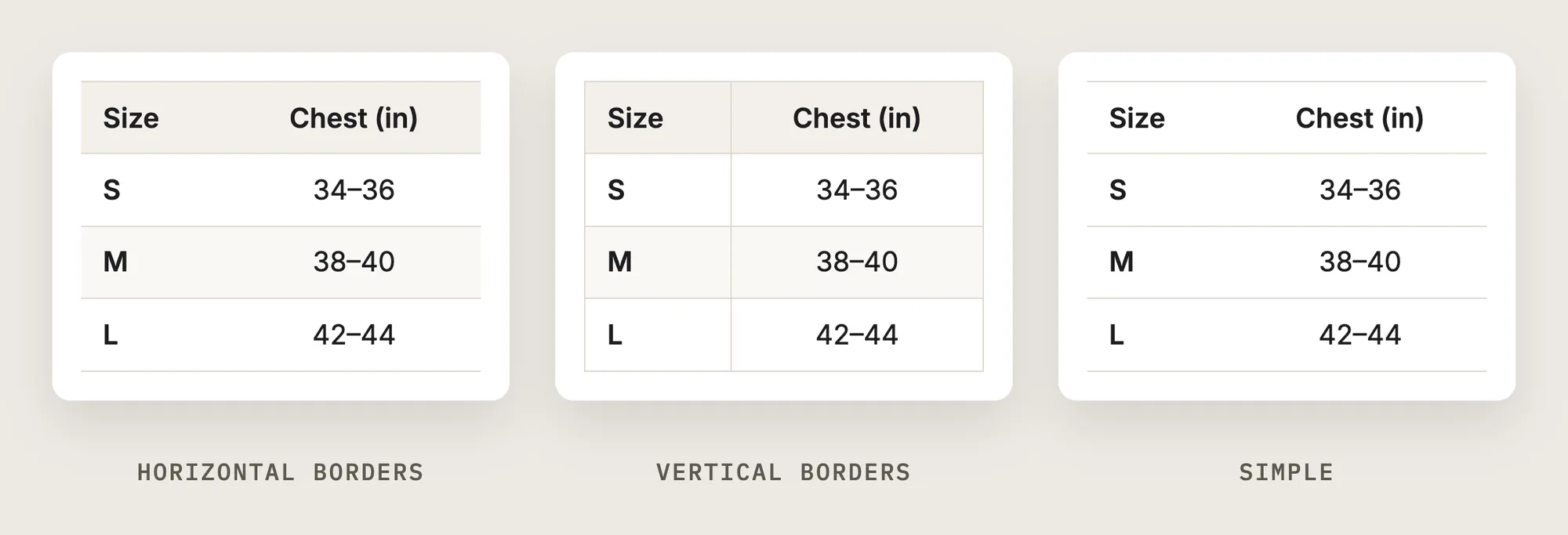 Three size chart tables side by side in the Horizontal borders, Vertical borders and Simple designs