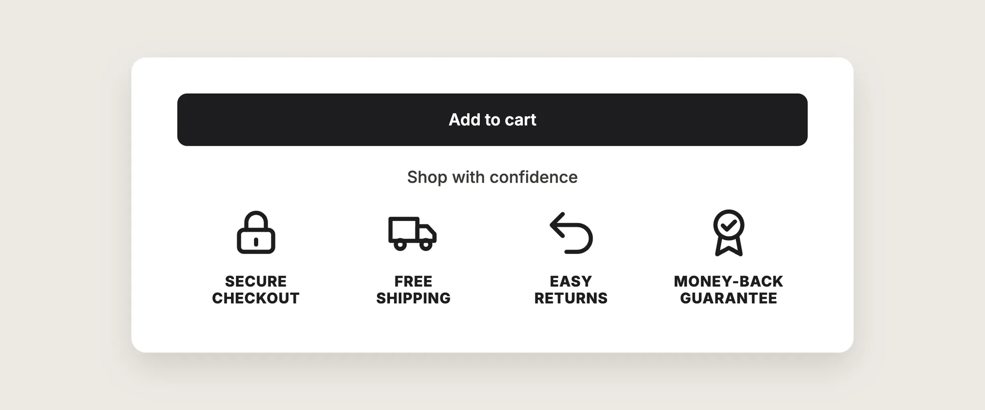Close-up of four trust badges under an Add to cart button: Secure checkout, Free shipping, Easy returns and Money-back guarantee, with the line "Shop with confidence" above