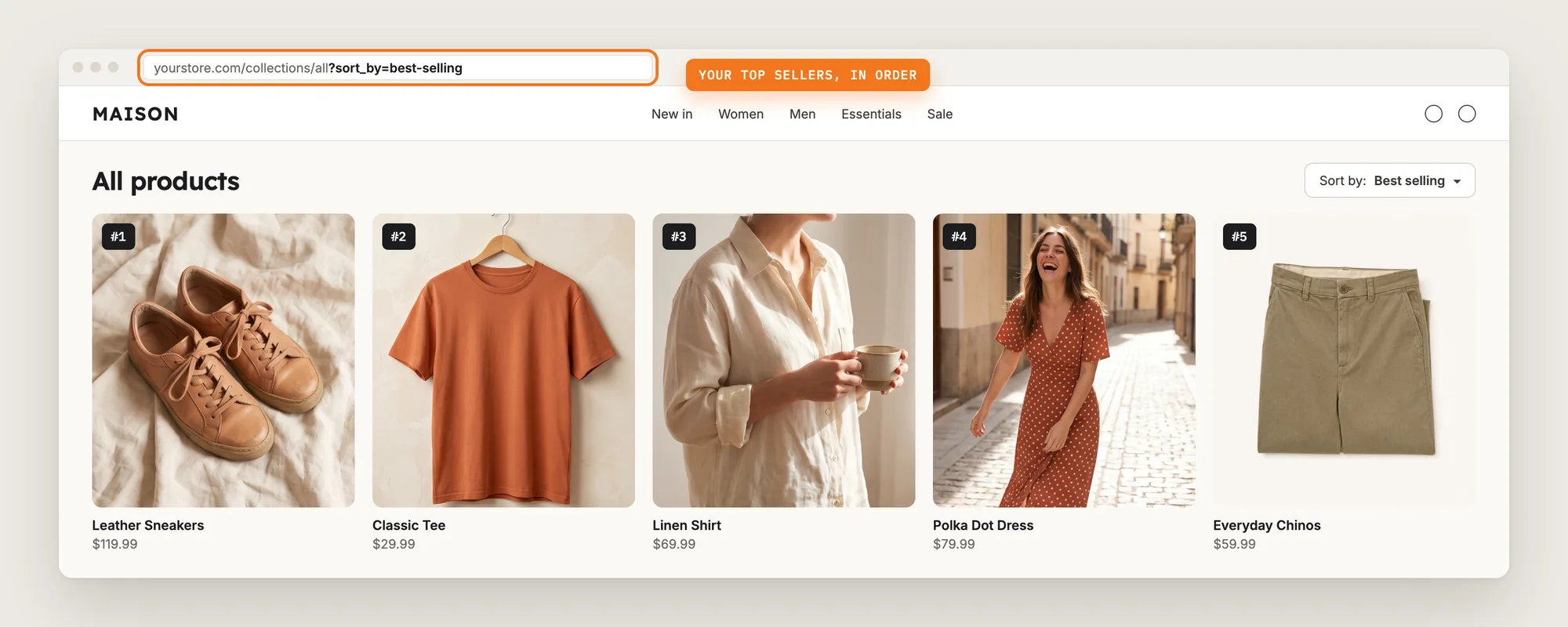 A Shopify collection page opened with ?sort_by=best-selling, with the products ranked #1 to #5