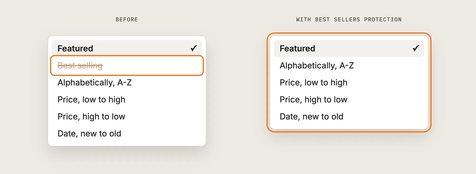 Two sort menus side by side: before, with Best selling in the list, and with Best Sellers Protection, without it