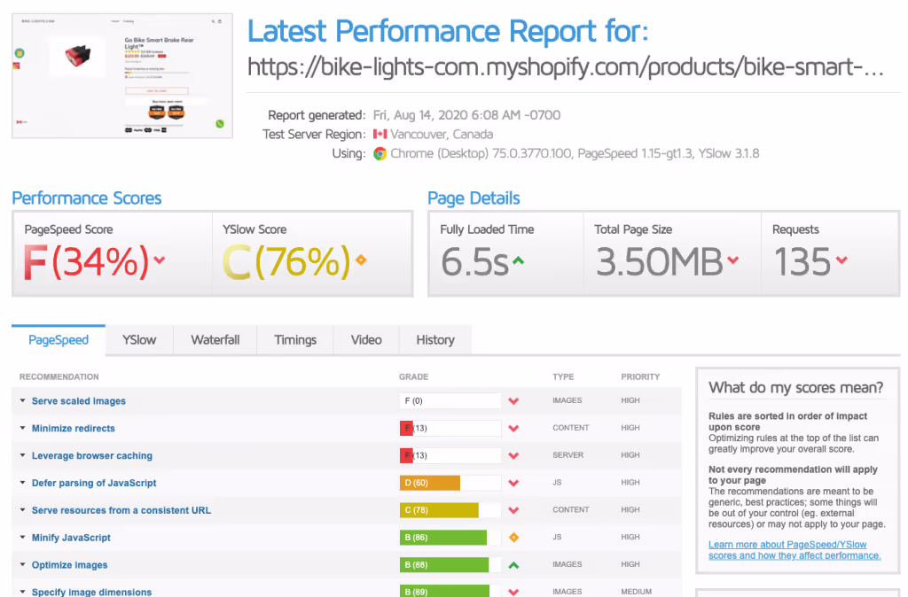 shopify store speed results