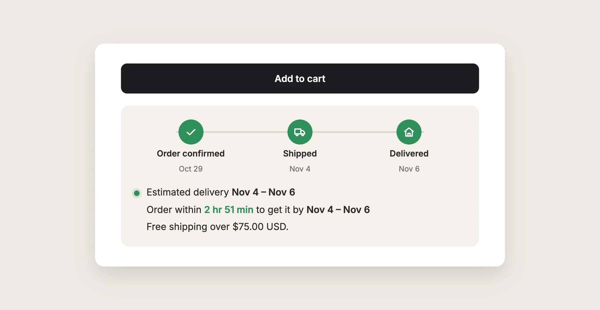 Close-up of an estimated delivery date under an Add to cart button, with an Order confirmed, Shipped and Delivered timeline, a countdown and a free shipping line