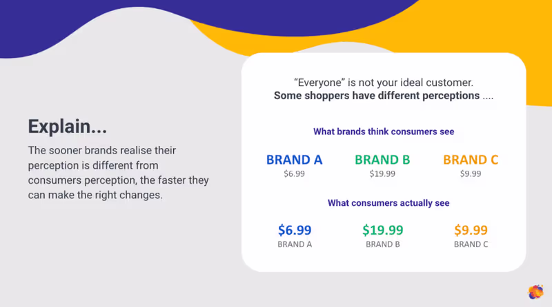 improve customer retention
